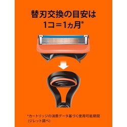 ヨドバシ.com - ジレット Gillette フュージョン マニュアルホルダー