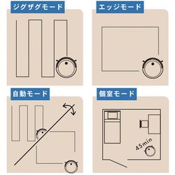 ヨドバシ.com - スリーアールソリューション Qurra ZoU ゾウ SANPO ロボット掃除機 ブラック 3R-CVC02BK  通販【全品無料配達】