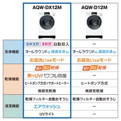 ヨドバシ.com - AQUA アクア ドラム式洗濯乾燥機 洗濯12kg/乾燥 ヨドバシ.com - AQUA アクア ドラム式洗濯乾燥機 洗濯12kg/乾燥