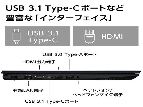 ヨドバシ.com - NEC エヌイーシー ノートパソコン/LAVIE N15/15.6型/Ryzen 7/メモリ 16GB/SSD 256GB ＋  HDD 1TB/Windows 11 Home/Microsoft Office Home ＆ Business  2021/レッド/ヨドバシカメラ限定モデル PC-N1565CAR-YC 通販【全品無料配達】