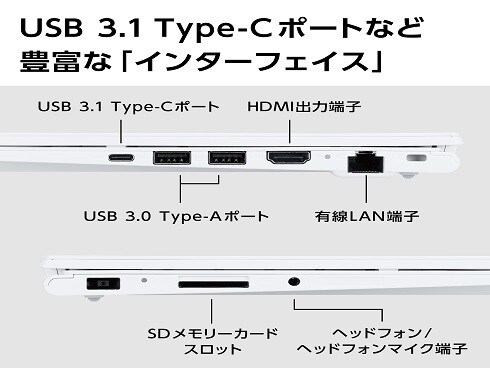 ヨドバシ.com - NEC エヌイーシー PC-N1475CAW-YC [ノートパソコン