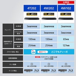 ヨドバシ.com - パナソニック Panasonic DMR-4W102 [ブルーレイ