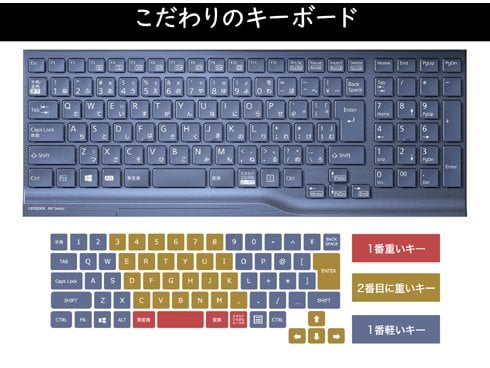 ヨドバシ.com - 富士通 FUJITSU ノートパソコン/FMV LIFEBOOK AH42/F3/15.6型ワイド/Celeron/メモリ 4GB /SSD 256GB/Windows 11 Home/Office Home & Business 2021/ブライトブラック FMVA42F3B  通販【全品無料配達】