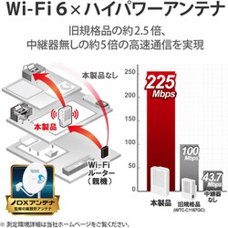 ヨドバシ.com - エレコム ELECOM WTC-X1800GC-W Wi-Fi中継器 Wi