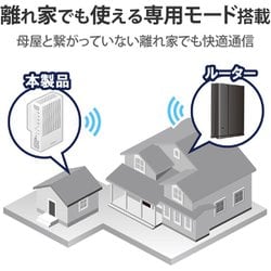 ヨドバシ.com - エレコム ELECOM WTC-X1800GC-W Wi-Fi中継器 Wi