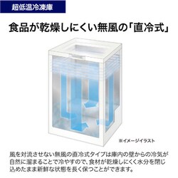 ヨドバシ.com - ハイアール Haier JF-TMNC150A H [冷凍庫 上開き（150L