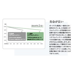 ヨドバシ.com - エクスハート EXHEART ESPL-1200G [エクスハート EXHEART ポータブルパワーステーション1200  384,000mAh/1,228Wh 出力1,000W AC100V（正弦波） LEDライト搭載] 通販【全品無料配達】