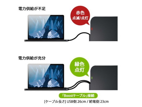 ヨドバシ.com - バッファロー BUFFALO ポータブル/外付け ヨドバシ.com - バッファロー BUFFALO ポータブル/外付け