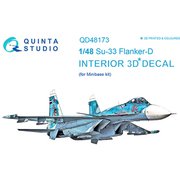 Su-33 内装3Dデカール （ミニベース用） [1/48 エアクラフト用デカール]