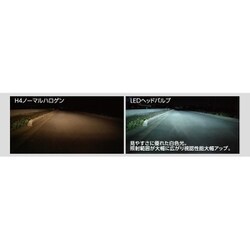 ヨドバシ.com - RACING GEAR レーシングギア RGH-P793 [LEDヘッド