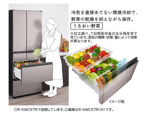 日立　冷蔵庫　567L Amazon.co.jp: 日立 冷蔵庫 567L 6ドア 強化ガラスドア 観音開き