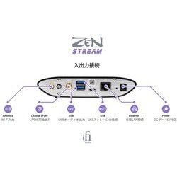 ヨドバシ.com - iFi-Audio アイファイオーディオ 多機能 ネットワーク ストリーマー ZEN Stream 通販【全品無料配達】