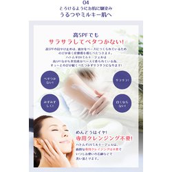 ヨドバシ.com - 麗白 麗白 ハトムギ UVミルキージェル SPF31 PA+++大