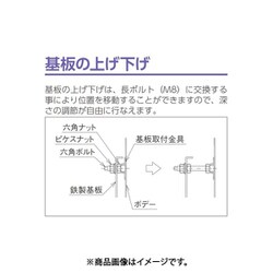 ヨドバシ.com - 河村電器産業 BX 5045-16 [盤用キャビネット BX 500