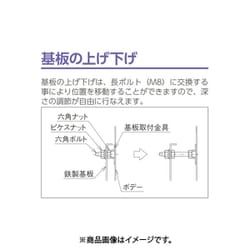ヨドバシ.com - 河村電器産業 BX 5050-12 [盤用キャビネット BX