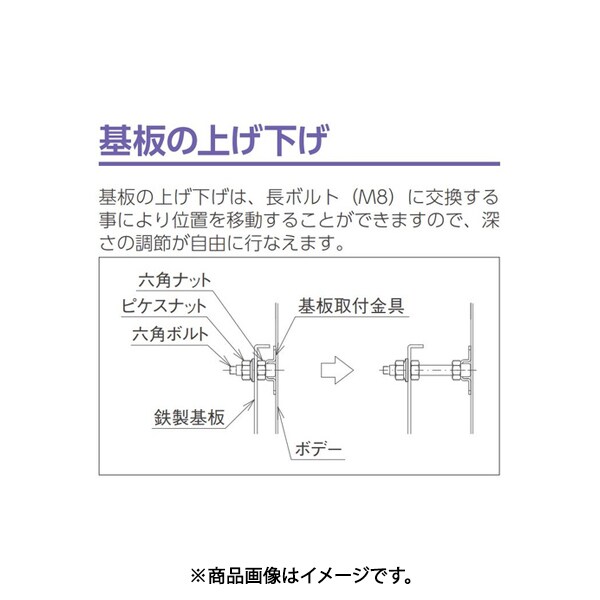 河村電器産業 MI300P 引込計器盤用 屋根無タイプ 屋内外兼用/木製基板