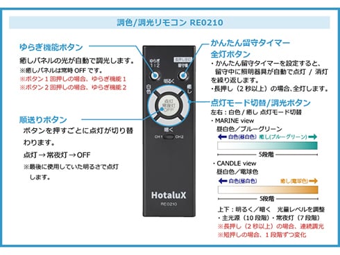 ヨドバシ.com - ホタルクス LEDシーリングライト HotaluX VIEW