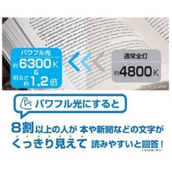 ヨドバシ.com - 瀧住電機 TAKIZUMI GUC89107 [LEDシーリングライト 調