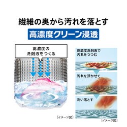 ヨドバシ.com - AQUA アクア 全自動洗濯機 7kg AQW-S7M(W ヨドバシ.com - AQUA アクア 全自動洗濯機 7kg AQW-S7M(W
