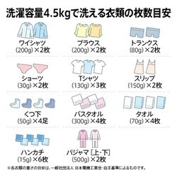 ヨドバシ.com - AQUA アクア AQW-S4M（W） [全自動洗濯機 4.5kg] 通販