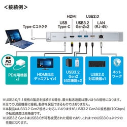 ヨドバシ.com - サンワサプライ SANWA SUPPLY USB-3HSS6S [Surface用