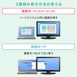 ヨドバシ.com - サンワサプライ SANWA SUPPLY USB-CVDK8 [USB Type-C