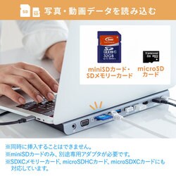 ヨドバシ.com - サンワサプライ SANWA SUPPLY USB-CVDK8 [USB Type-C