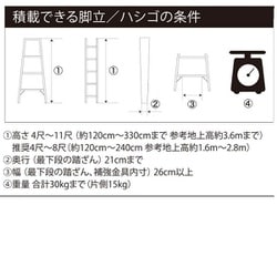 ヨドバシ.com - CARMATE CARMATE INNO イノー BU600 [脚立ハシゴリア