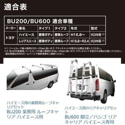 ヨドバシ.com - CARMATE CARMATE INNO イノー BU600 [脚立ハシゴリア