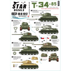 ヨドバシ.com - STAR DECALS SD48-B1012 1/48 デカール WWII 露/ソ T