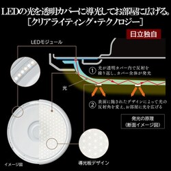 ヨドバシ.com - 日立 HITACHI LEC-DH830U [LEDシーリングライト ～8畳