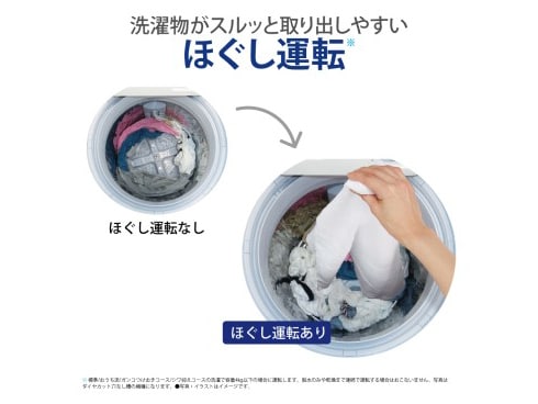 ヨドバシ.com - シャープ SHARP ES-TX5F-S [縦型洗濯乾燥機 洗濯5.5kg 