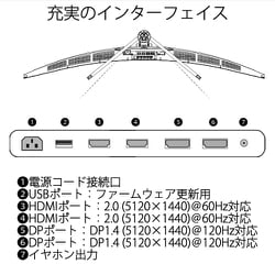 ヨドバシ.com - JAPANNEXT ジャパンネクスト JN-VC490DWQHDR 