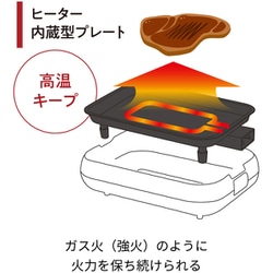 レコルト　ホットプレート 角型 ヒーター式 フラット・タコヤキ2枚プレート ヨドバシ.com - レコルト recolte ホットプレート 角型 ヒーター