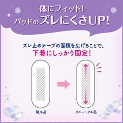 ヨドバシ.com - リフレ リフレ 超うす 安心パッド まとめ買い