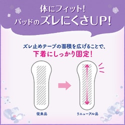 ヨドバシ.com - リフレ リフレ 超うす 安心パッド まとめ買い