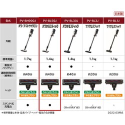 ヨドバシ.com - 日立 HITACHI 掃除機 コードレススティック