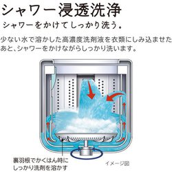 ヨドバシ.com - 日立 HITACHI NW-70G W [全自動洗濯機 7kg ピュア