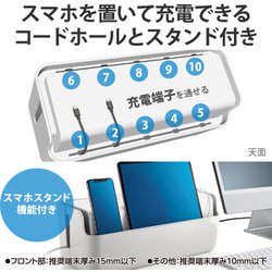 ヨドバシ.com - エレコム ELECOM EKC-BOX004WH [多機能ケーブル収納