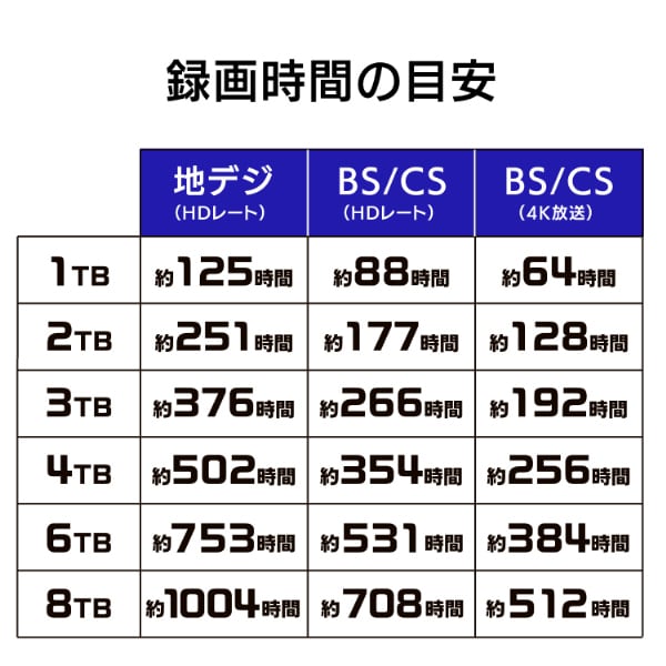 まとめ）フィルターユニット25AS045AS 入数：50〔×3セット〕() - 研究