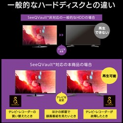 ヨドバシ.com - アイ・オー・データ機器 I-O DATA AVHD-UTSQ4 [テレビ