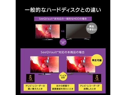 録画用ハードディスク SeeQVault対応 6TB AVHD-UTSQ6 AVHD-UTSQ6 SeeQVault対応 録画用ハードディスク 1台 I ・O DATA