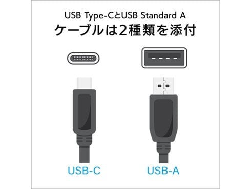 ヨドバシ.com - アイ・オー・データ機器 I-O DATA HDPX-UTSC1K [USB 