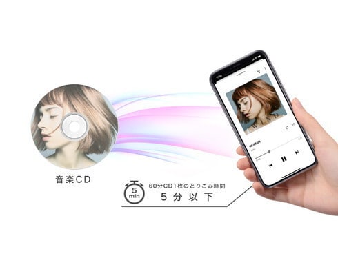 ヨドバシ.com - バッファロー BUFFALO スマートフォン用CDレコーダー 