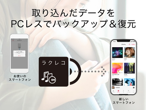 ヨドバシ.com - バッファロー BUFFALO スマートフォン用CDレコーダー 