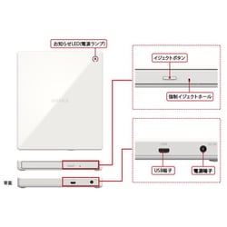 ヨドバシ.com - バッファロー BUFFALO RR-C1-WH [スマートフォン用CD