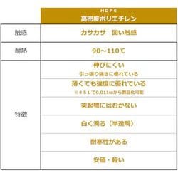 送料無料】ジャパックス 室内用小型ペールポリ袋3L 半透明 100枚×60冊