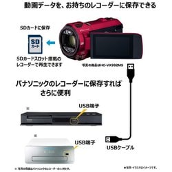 ヨドバシ.com - パナソニック Panasonic HC-VX992MS-T [デジタル4K