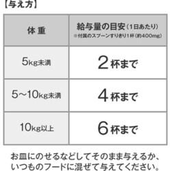 ヨドバシ.com - DHC ディーエイチシー 猫用 国産 おしっこすいすい 50g