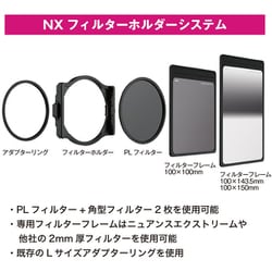 ヨドバシ.com - コッキン cokin Cokin NX 長時間露光キット L KIT12NXS